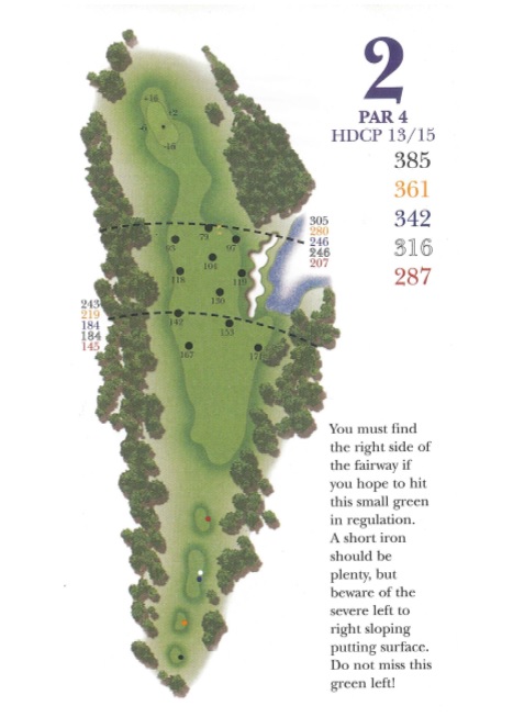 Yardage picture of hole 2